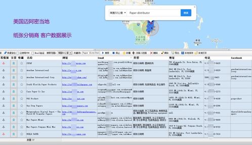 國外輕工日用品采購商開發策略與外貿客戶開發軟件的應用