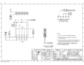 IC型號90147 1120 規格資料、經銷商與電子元器件銷售指南